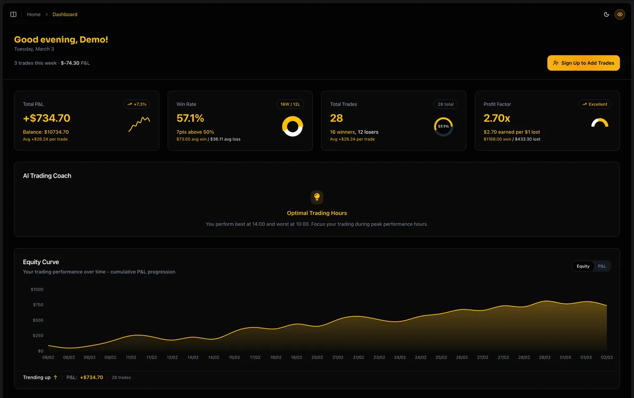 FreeTradeJournal Dashboard